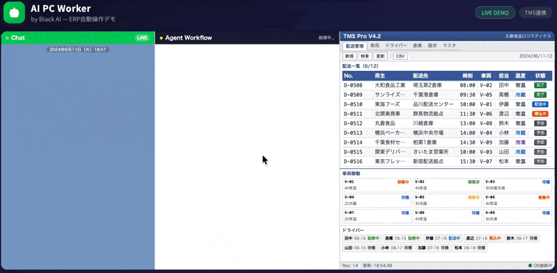 AI PC Worker 操作イメージ