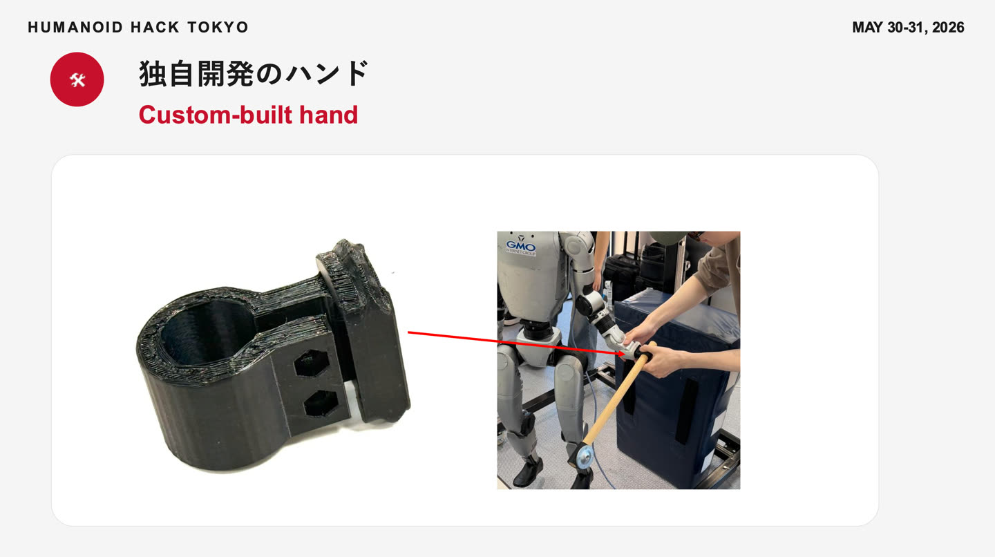 餅つき用の杵を扱うために3Dプリンターで製作した独自開発ハンド