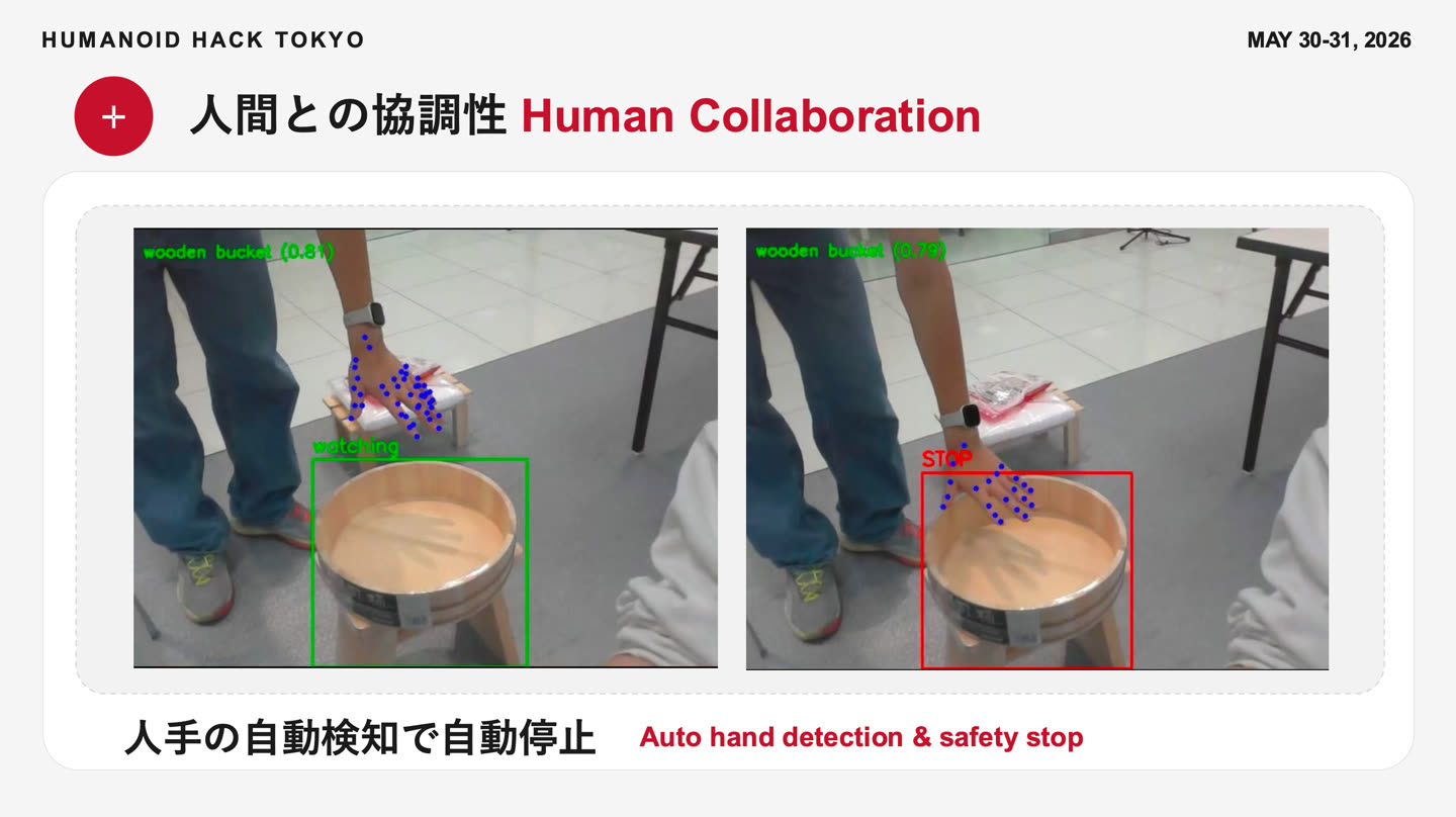 人手を自動検知し、杵の動作を即座に停止