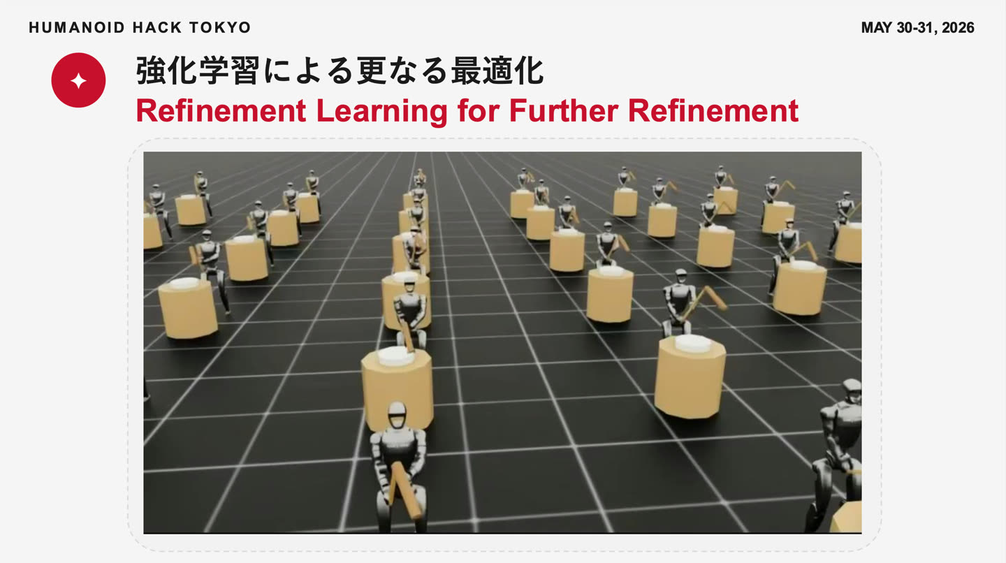 シミュレーション上で複数ロボットを並列学習させる強化学習の様子